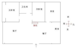 把鱼缸放在进户门对面好不好 