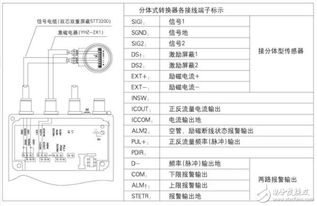 电磁流量计接线图（电磁流量计接线图 实物）-图1