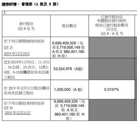 发行股票时由证券商支付的股票印刷费用为什么不属于筹资活动引起的现