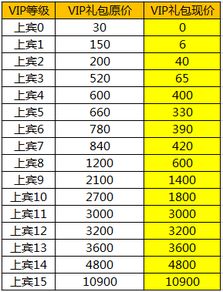 三国志大战M属性介绍 三国志大战M属性攻略大全 下载 教程 