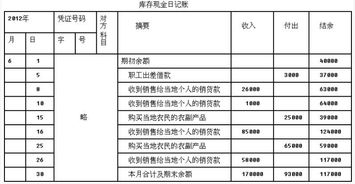 下列属于货币性资产的有( ) A库存现金 B应收票据 C预付账款 D准备持有至到期的债券投资 多选,来个正确答案