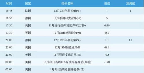 休市期能进入证券交易系统 进行银行转帐吗