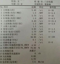 心悸失眠没胃口 水气凌心为哪般