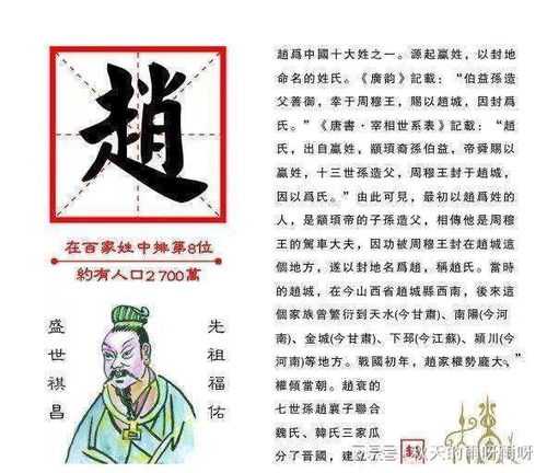 百家姓 赵钱孙李 为什么排在前四