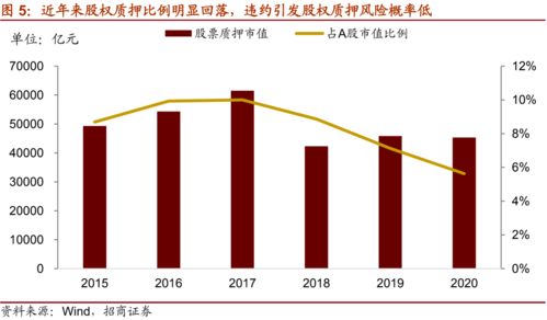 策略交易的时代，中小投资者如何在不确定的股票市场行情中找到确定的盈利空间？