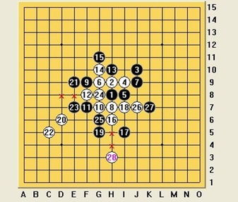 2013年全国五子棋个人锦标赛棋评