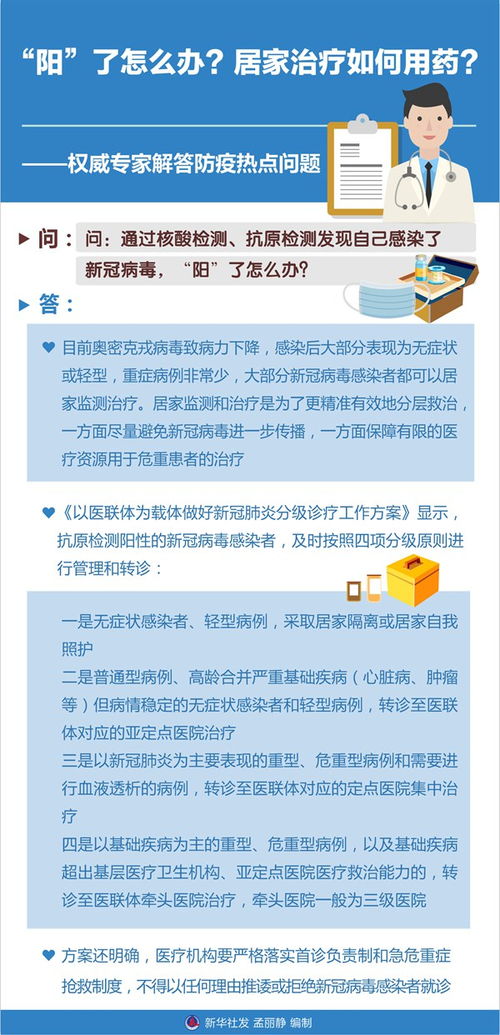 阳 了怎么办 居家治疗如何用药 权威专家解答防疫热点问题 