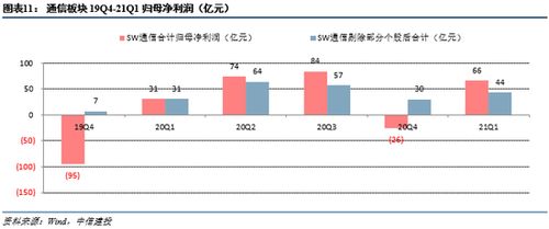 中贝通信8月28日遭遇大规模资金流出