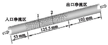 随机堆积床内甲烷 空气预混燃烧过程的数值模拟 