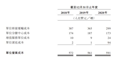 新三板上市不需要递交招股说明书吗？我想搜索新三板上市医疗公司的招股说明书，一直没找到。求助！