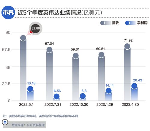 如何使用gpu训练模型(gpu训练的模型能在cpu使用吗)