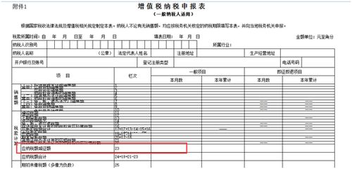 买税机时候做为管理费用入账，后期抵扣税金如何做账