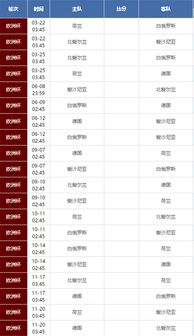 2021年欧洲国家杯赛程表格（欧洲国家杯赛程2021赛程表） 第1张