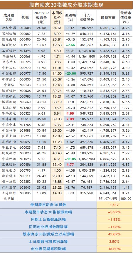 顺丰控股 出售丰网速运 专注中高端市场