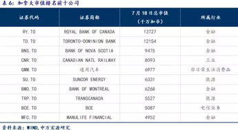 我持有公司股票（非上市公司）不足51％，可以通过定向增发的方法达到吗？