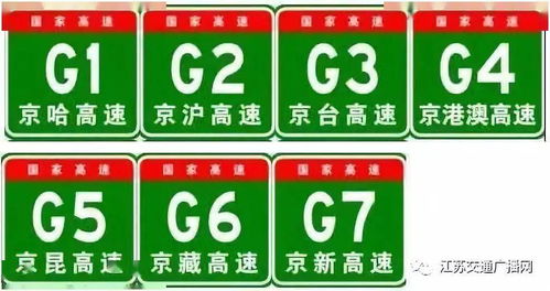 高速公路上的字母和数字,竟是这个意思 太实用了