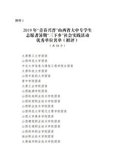 2019年 青春兴晋 山西省大中专学生 志愿者暑期 三下乡 社会实践活动 总结通报结果公示