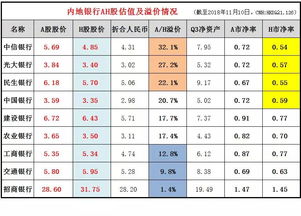 1）以银行存款购入A上市公司股票100万股，每股8元，另发生相关的交易费用2万元，并将该股票划分为交易性