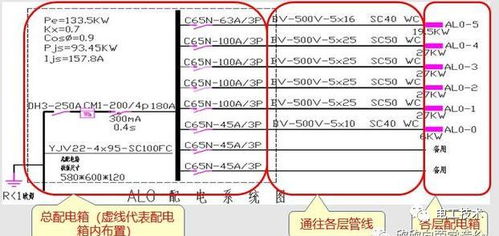 教你如何读懂照明系统图