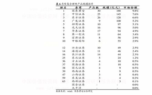 BDI指数的及时查看网址？