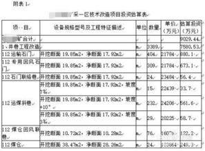 项目建议书的主要内容 