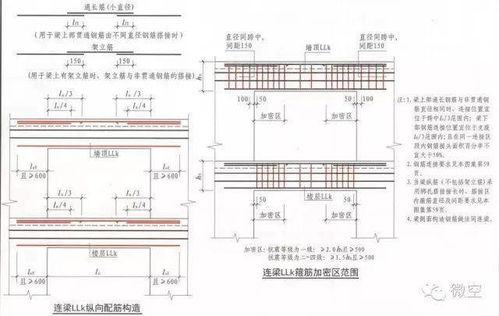 搜狐网 