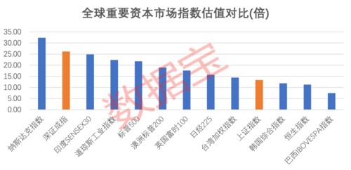 Roboon：中国哪只股的价最高？