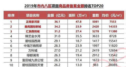 2023年香烟市场风云榜，揭秘年度畅销品牌TOP10 - 1 - www.680860.com微商资讯网