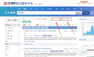 万方数据库论文查重检测系统