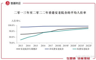 涛振控 股是做什么的？