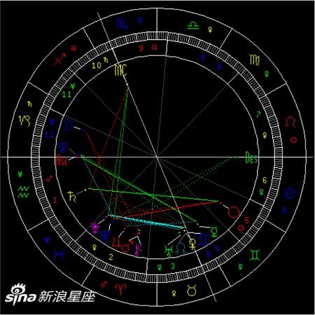 6月天象 金星拱冥王星