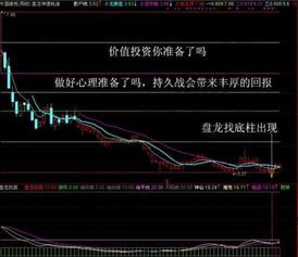 散户应该怎样用逆向思维炒股并赚钱