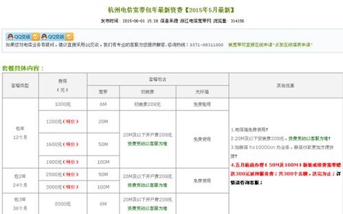 杭州续包电信宽带现在有优惠吗