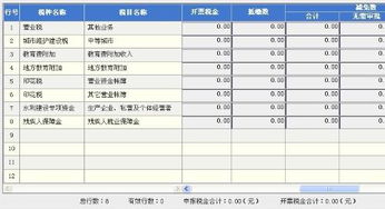 地方税收会申报表(综合) 是自己下载了在打印交到地税还是在网上申报再打印 网上申报的话 在哪里下载