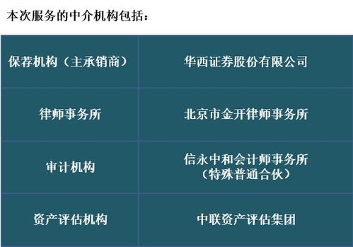 朝阳科技是什么公司？