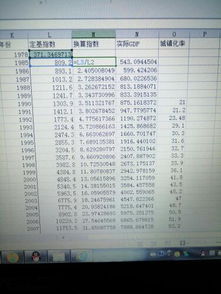 资料分析中利用部分及整体增长率怎么求现期值之比