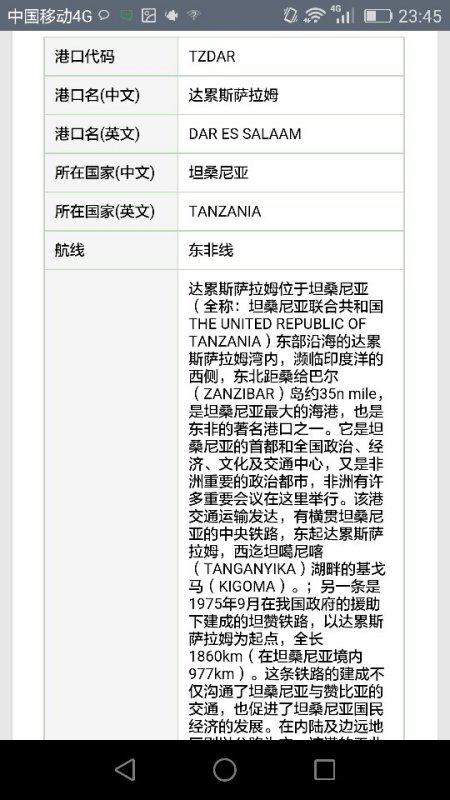 达累斯萨拉姆港口英文名称 