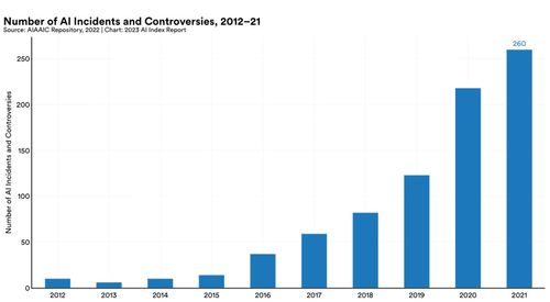 维卡币公司最新消息;维卡币2023年11月份最新消息