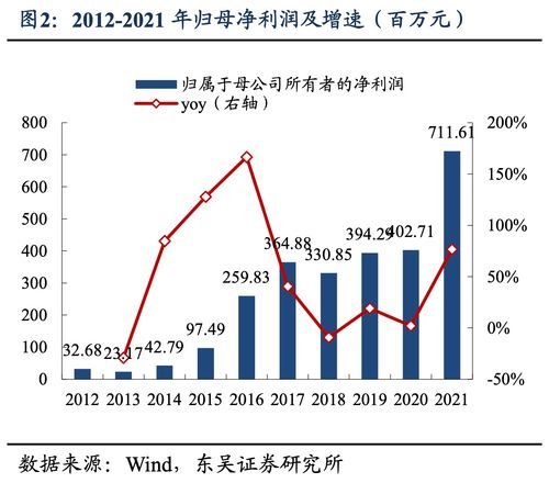 2023年属兔的宝宝什么命