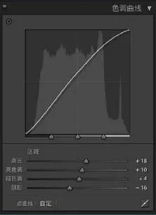 摄影后期干货 调出清新蓝色调的前期思路和调色方法