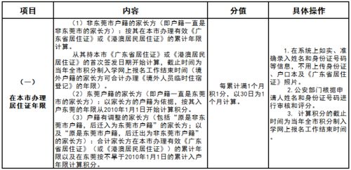 重磅 非东莞户籍孩子入学政策要大调整