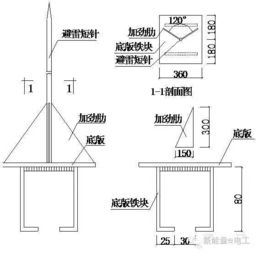 电气施工安装细部做法图文详解大全 