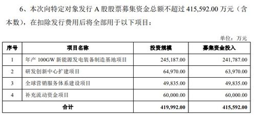 漫步者主业收入毛利增幅64%，净利润增长超过64%，研发投入不断加码，拥有420个授权专利