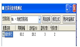 通达信的交易系统测试系统好像有问题