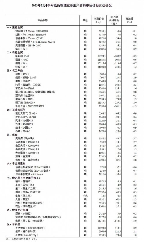 赚钱的原理是什么,赚钱的本质是占有生产资料