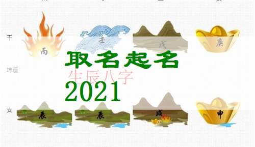 2021牛年姓周起名大全 女孩篇