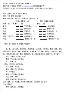 易经 第二十四卦 复 地雷复 坤上震下 问感情复合