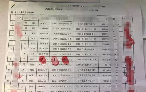 公司解散如何赔偿转正员工?