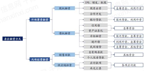 住房不炒,房地产金融将如何发展