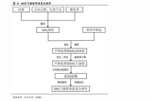 美股纳斯达克实时行情